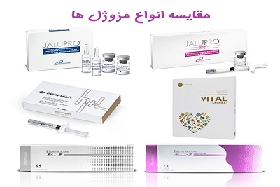 مزوژل